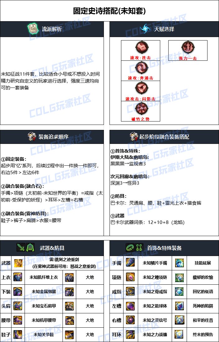 魔力宝贝佣兵搭配攻略佣兵怎么搭配