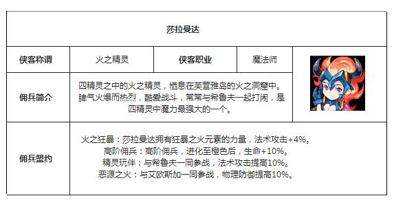 魔力宝贝佣兵搭配攻略佣兵怎么搭配