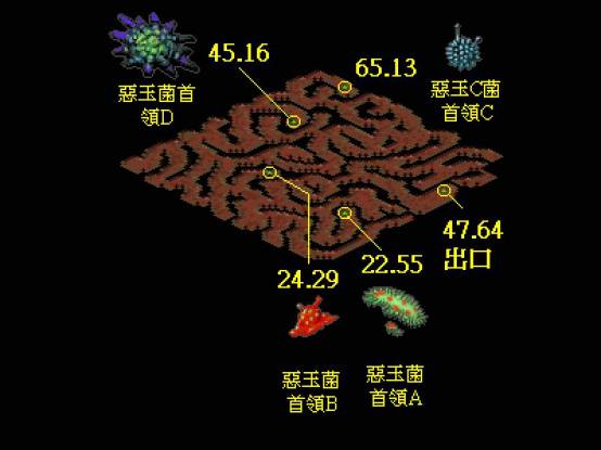 魔力宝贝八歧大蛇副本玩法攻略解析