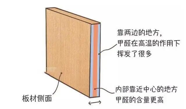 魔力宝贝暴风装备几级的怪物掉什么地方能打到