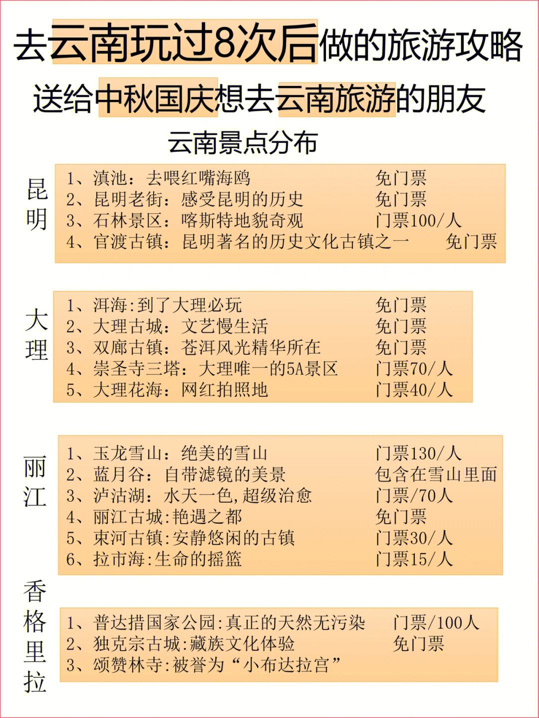 《魔力宝贝》国服海龙巢穴文字版攻略总结