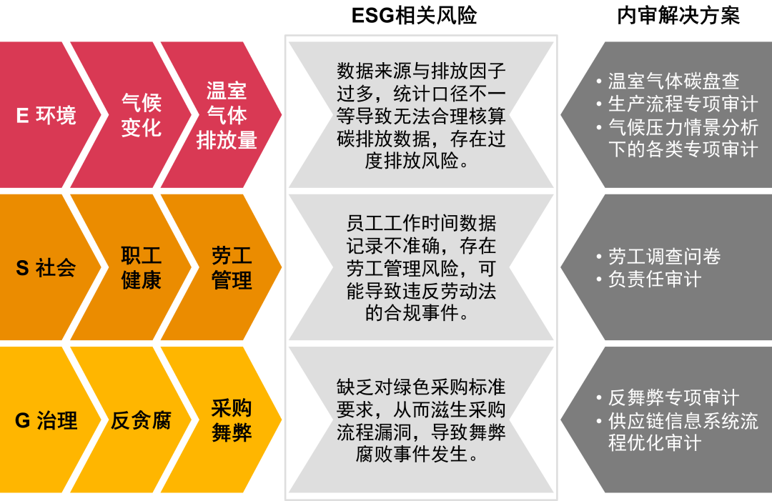 魔力宝贝宝宝评级问题详细解析