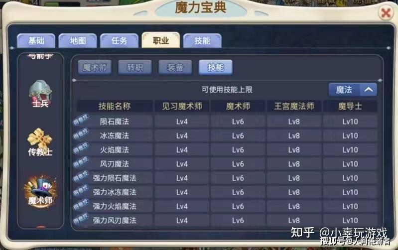 魔力宝贝游戏中魔法师的几个细节之处