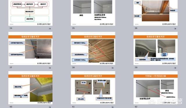 厨房吊顶要多少钱一平方-厨房吊顶人工费多少？