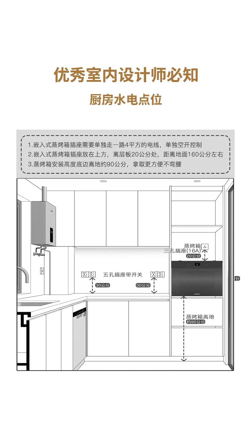 家装设计费多少钱一平方-设计房屋水电施工图要多少钱？