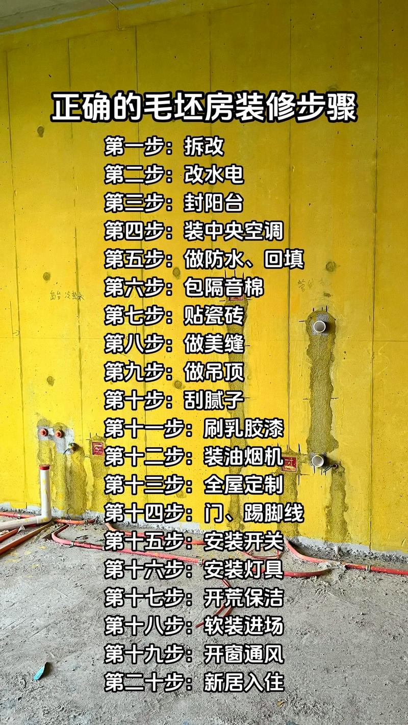 装房基装包含哪些-毛坯房基础装修包括哪些