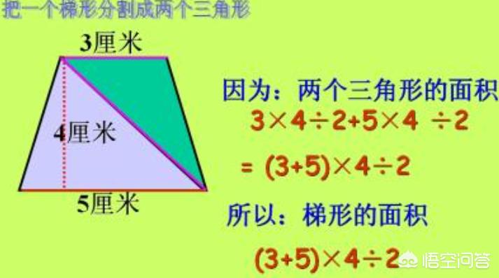 装修房子墙面价格怎么算-室内装修的墙面砖碰角是什么，怎样计算？