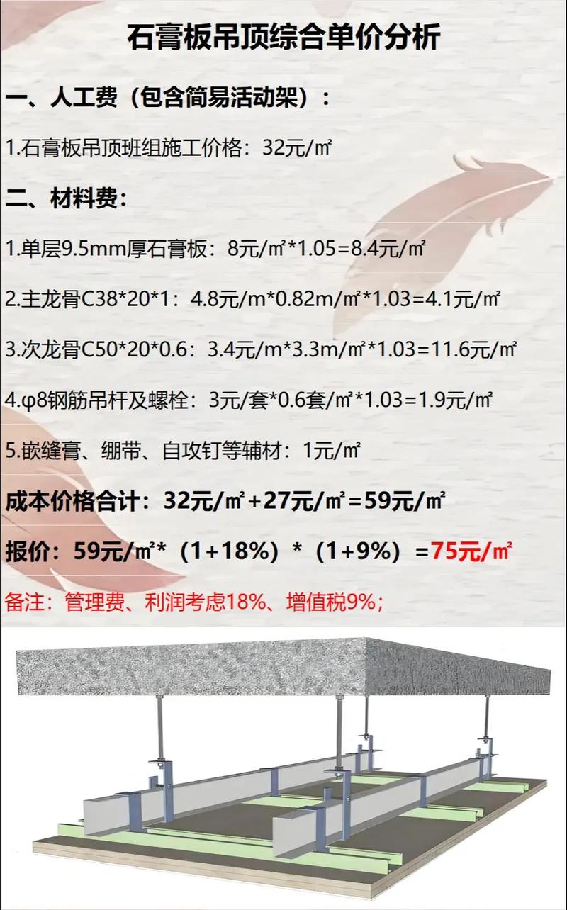 装修吊顶用什么材料最好呢-装饰装修工程都什么材料需要送检,如何取样？