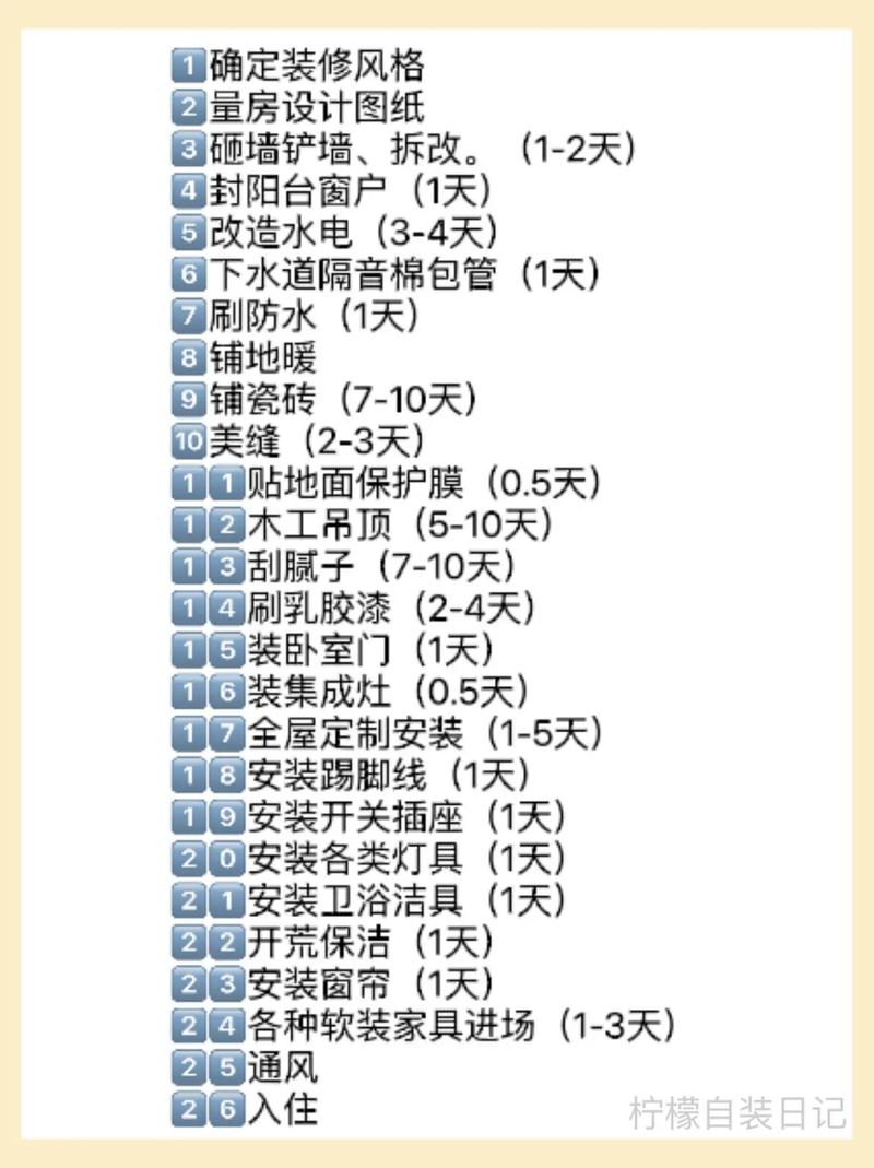 自装装修流程新房装修详细步骤-业主自己装修需要办理什么手续？