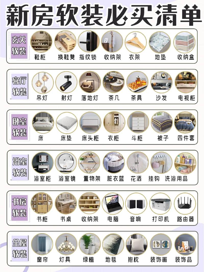 装修装饰知识-做一名装修销售，需要了解哪些相关知识？