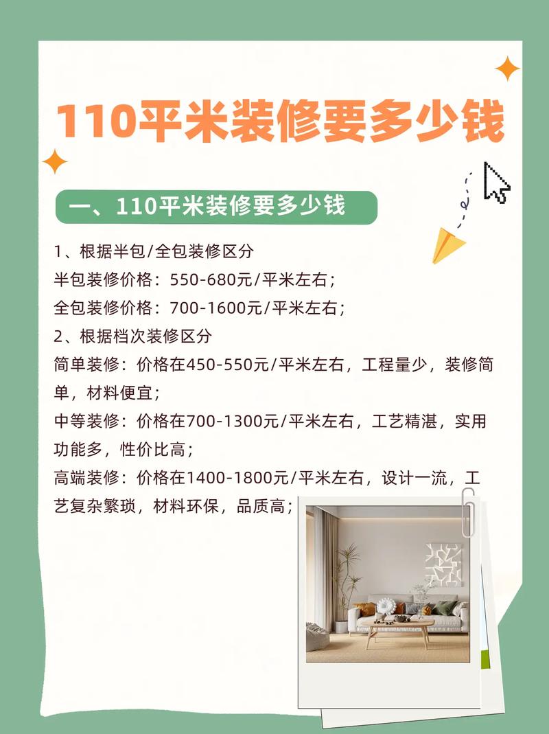 家装装修设计要多少钱一平方米-装修房批墙多少钱一平方？