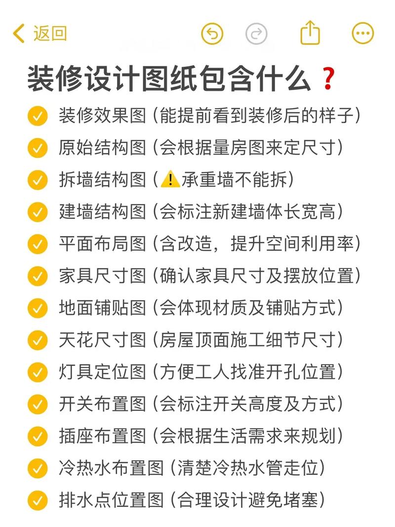 家装设计图纸-我家要装修啦想要自己设计图纸，要从哪里开始呢，要了解什么呢？