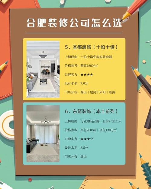 家装设计师联盟官网-如何开一家室内设计公司？