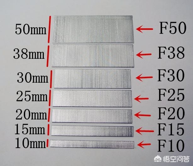 装修吊顶材料有哪些种类的-室内吊顶用什么材料好？