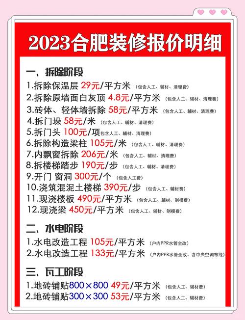 房屋装饰英文缩写-请问装修公司报价单中的单位缩写都是什么意思？