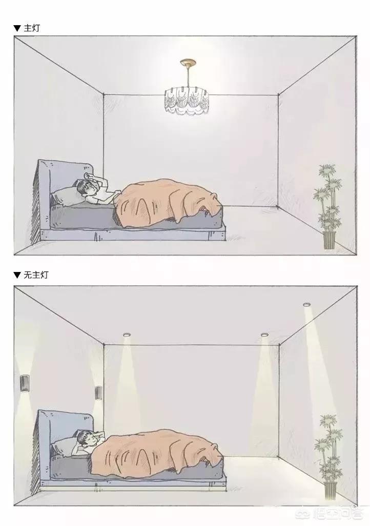 无设计不装修可以吗-现代装修似乎开始流行一股风潮，客厅无主灯的设计，你喜欢吗？