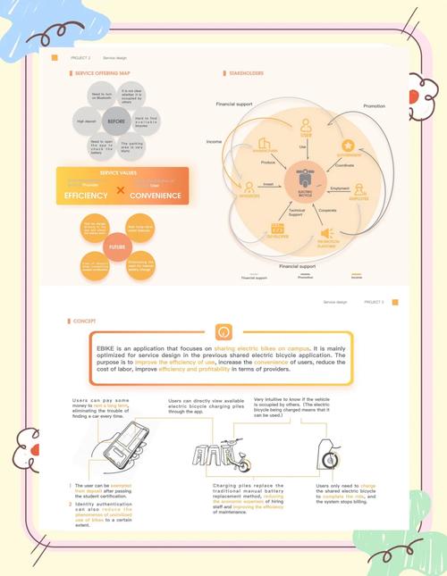 爱设计app-什么是爱程序设计？