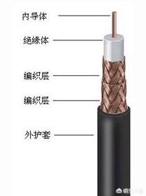 小户型家装图片大全 效果图-现在小户型装修还需要布网络线和有线电视吗？是不是应该淘汰了？