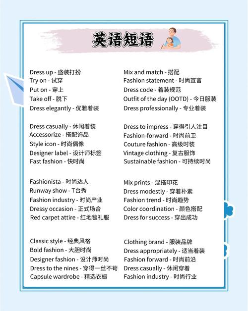 服装设计专用英文-英语中表示衣服之类的短语都有哪些？