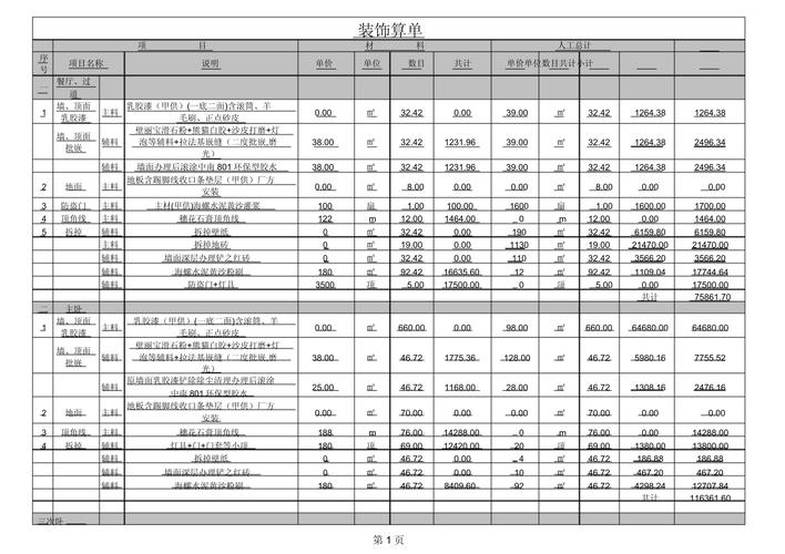 别墅装潢设计公司报价-180平联排别墅装修预算清单？