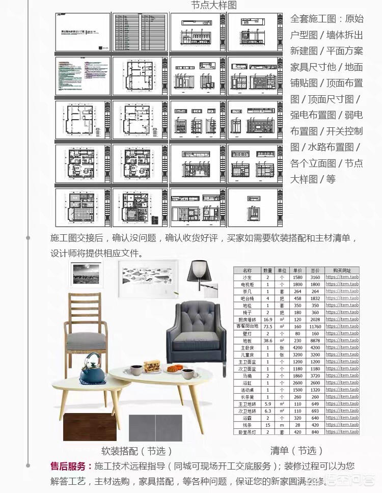 家装设计费用多少钱一平方,有文件规定吗?-装修包工不包料多少钱一平方？