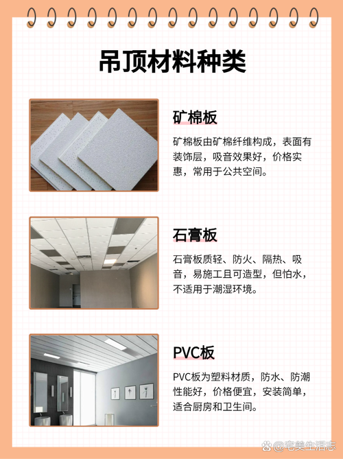 店铺吊顶用什么材料最便宜-店铺吊顶材料一般用的是哪种比较好的？