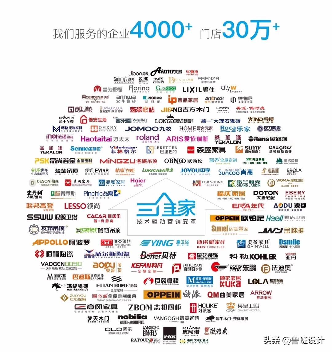 三维家装设计软件怎么收费-三维家多少钱一年？