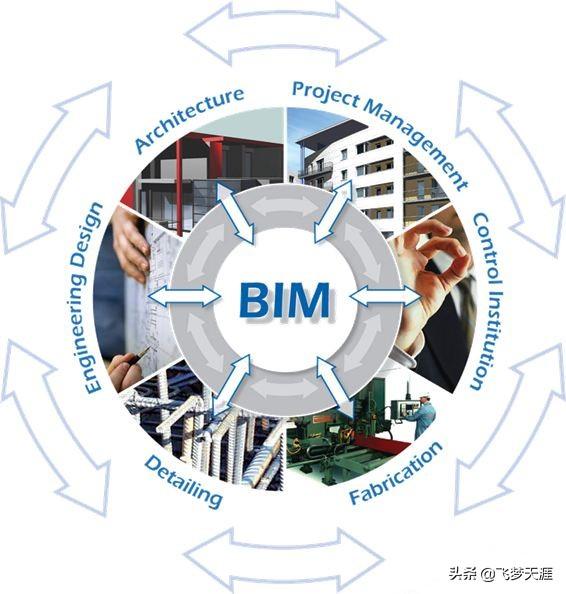 家装设计师画图软件-木工画图app哪个好用？