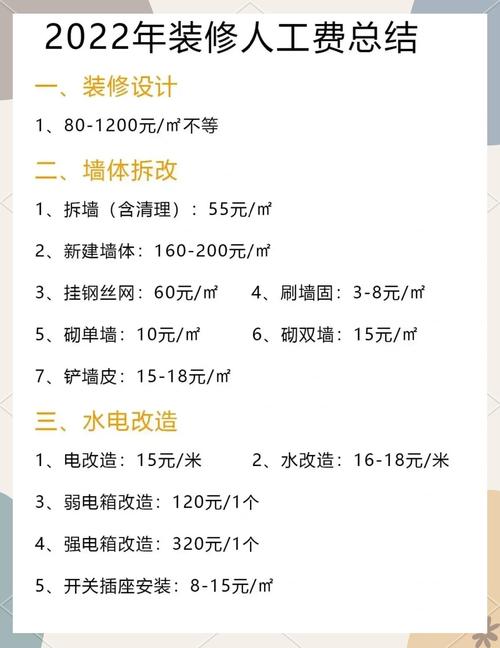 装修只设计不施工多少钱-我觉得装修设计师都是混混的只会打图纸不会实际施工？