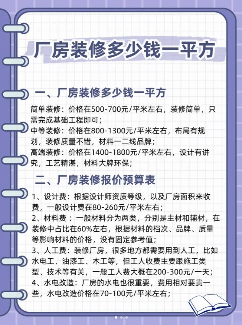 装修设计报价-各位写字楼装修设计价格是多少？