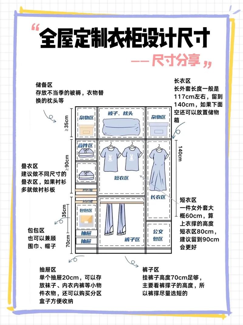 装修定制柜子怎么算面积-定制衣柜是怎么算面积的？