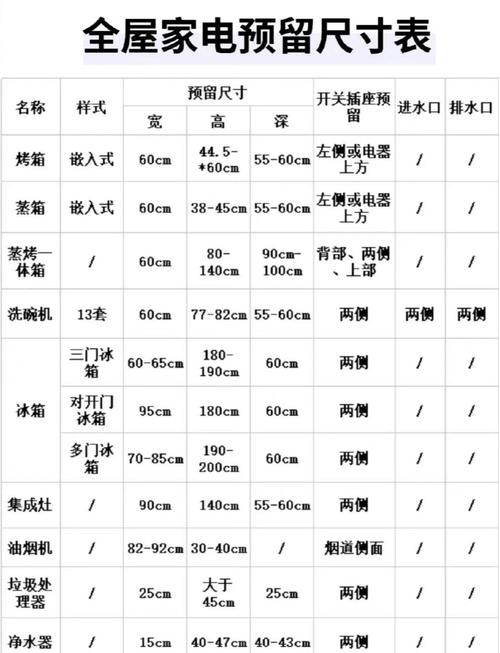 家装施工图一般多少钱-设计房屋水电施工图要多少钱？