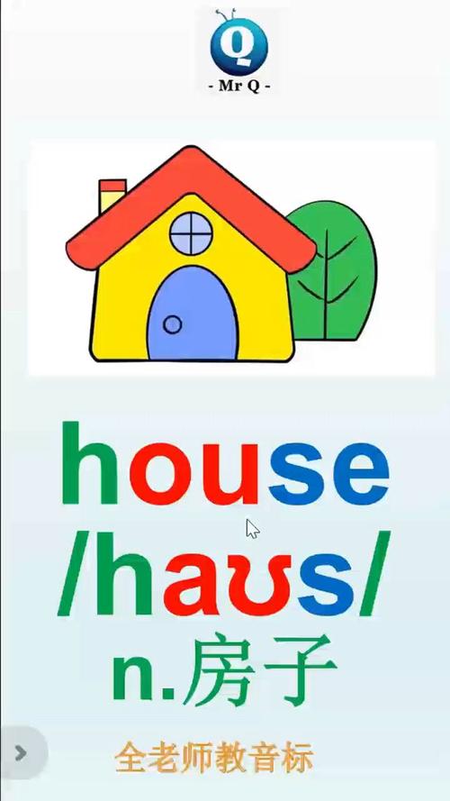 装修英文怎么说怎么写的-有关建筑装修的英语？