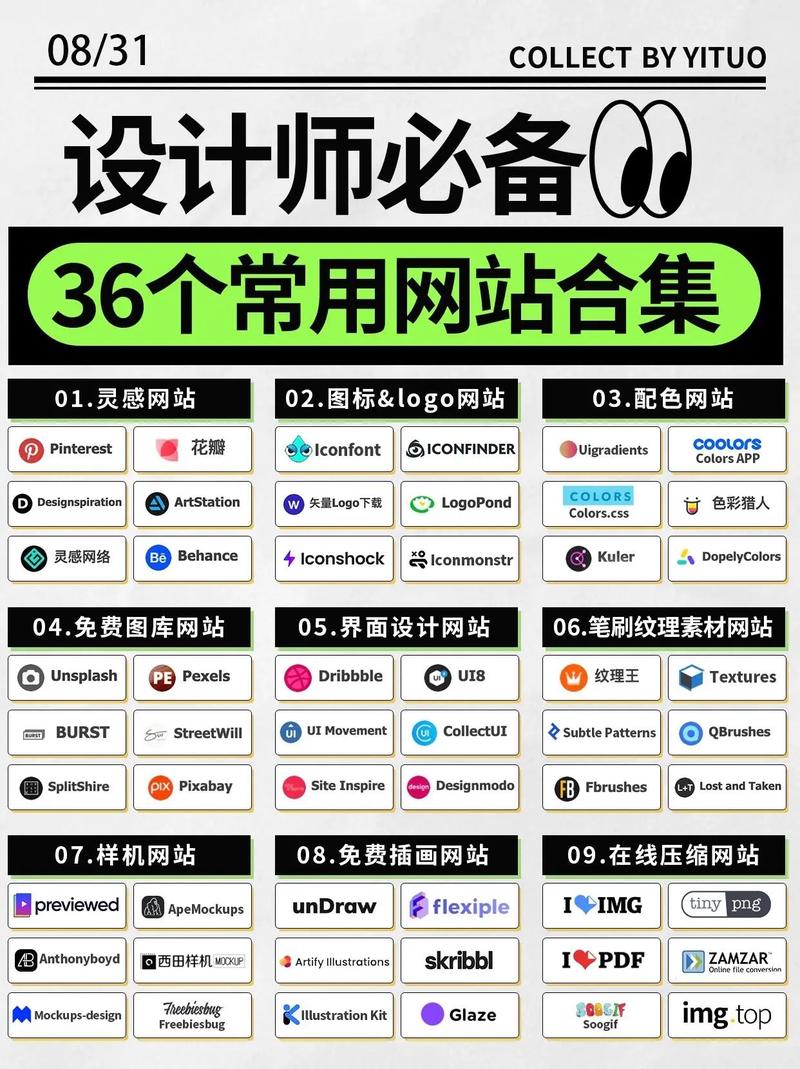 家装设计软件哪个最好用免费-3维家装设计软件？