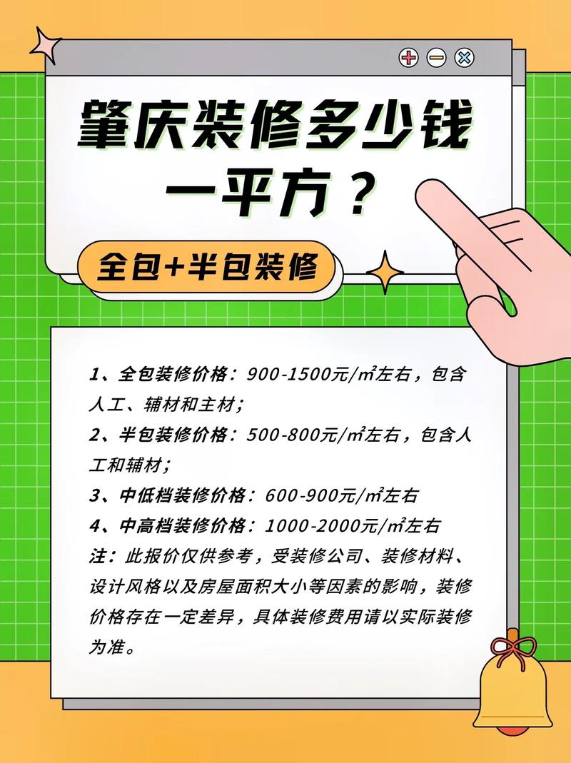 现在家装设计费怎么收取的-装修公司设计施工图要几千上万？怎么这么贵，为什么会这么贵？