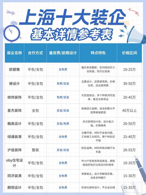 装修软件排行榜前十名-室内装修app排行榜？