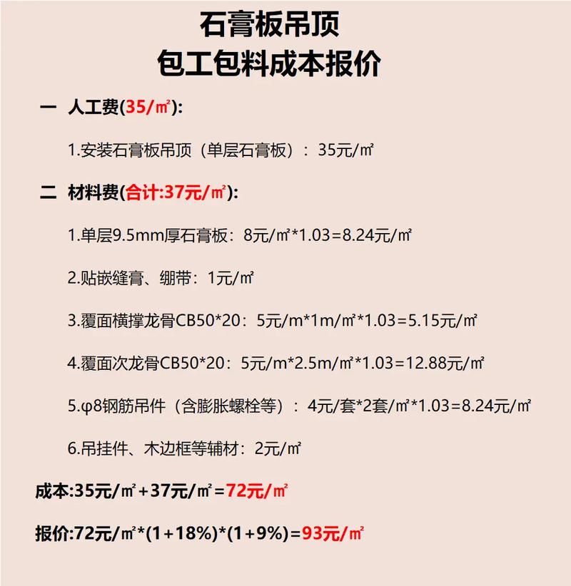 装修吊顶报价预算表-木工吊顶人工费价格表？