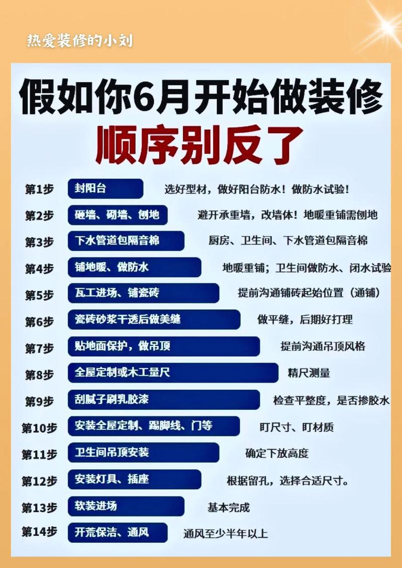 冬季装修施工时间是多少-冬天东北的工地施工吗？