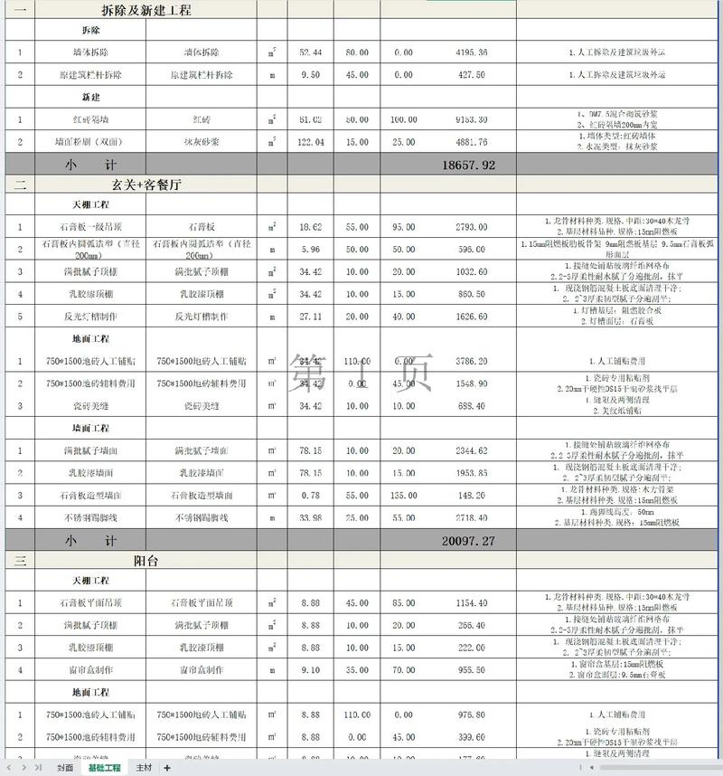 家装设计费用怎么收费标准-旧楼房加装电梯方案及费用？