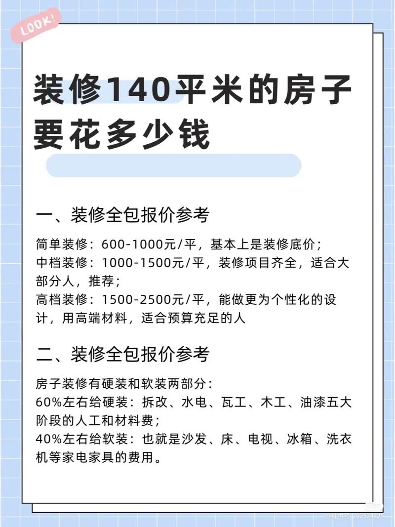 装修设计多少钱一平方市场价-要装修公司设计个施工图需要多少钱？
