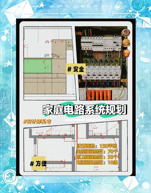 家装设计用的软件-室内电路设计软件有哪些？