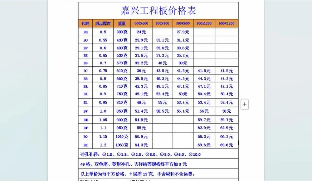 吊顶装修材料大全及价格-装修吊顶用什么材料好？
