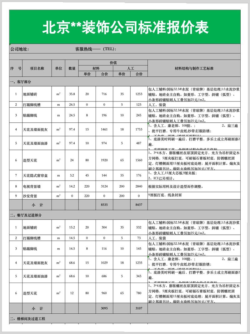 深圳家装设计师工资-在装修公司做业务员，工资多少？