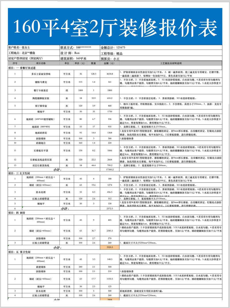 家装吊顶包工多少钱一平方-120平吊顶费用？