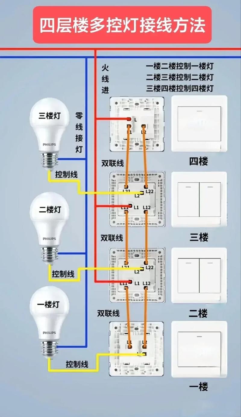家装设计效果图大全中性线条-什么是中性线？中性线的电流有何规定？在现实中如何使用？