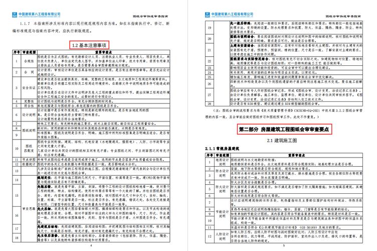 装修图纸会审常见有哪些问题-高层建筑图纸会审常见问题？