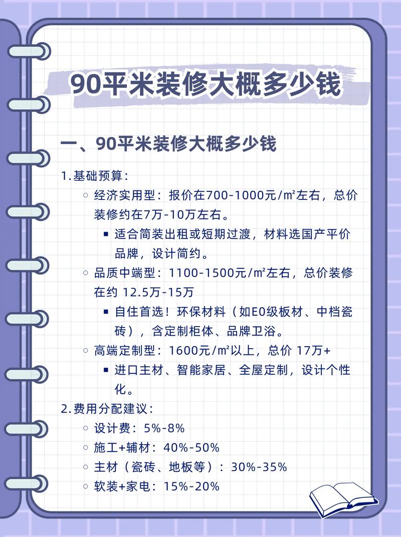 装修墙面一般多少钱-室内装修墙面材料成本分析？