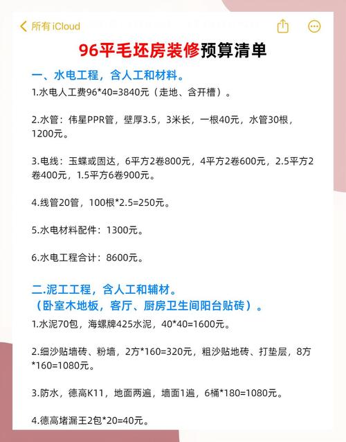 佛山装饰 装修-佛山买建材攻略？