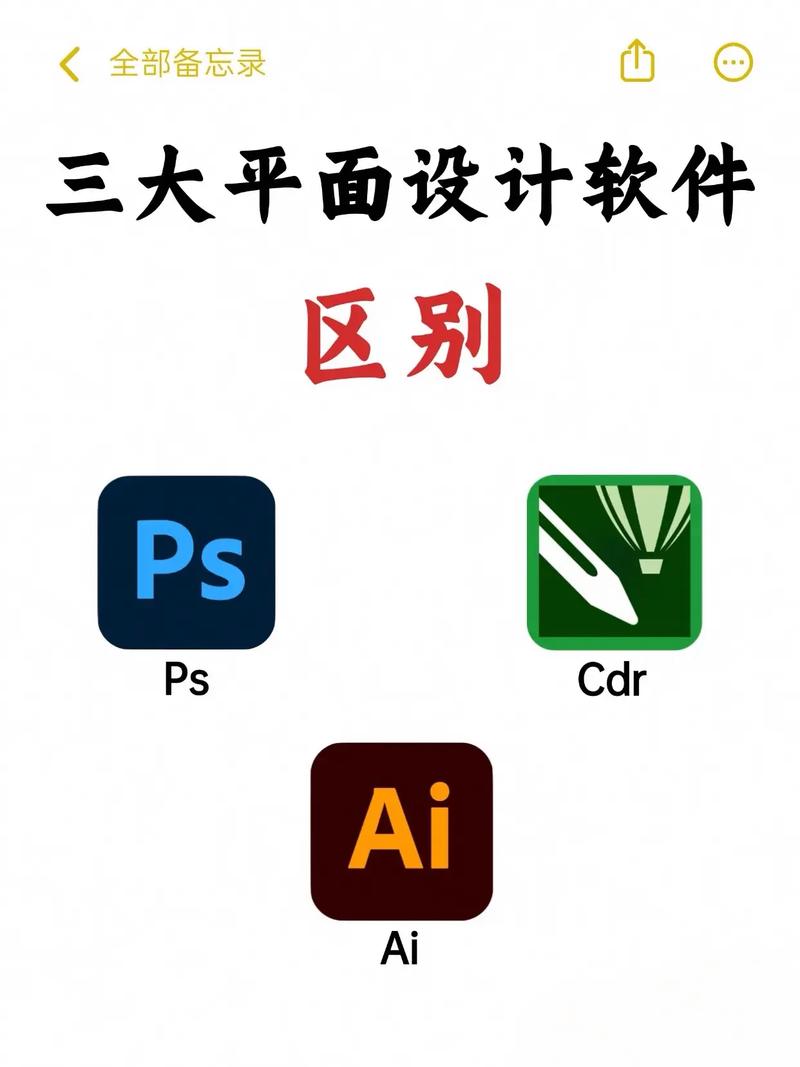 家装设计用哪个软件好-2021年装修软件哪个好用？