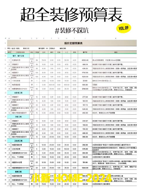 只设计不装修怎么收费的-装修公司给设计户型图怎么收费的？